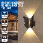 Test Product For Demo